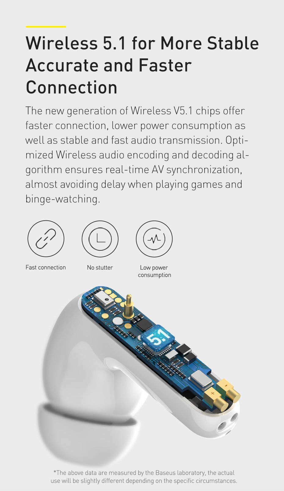 Baseus Active Noise Cancellation True Wireless Earphones Earbuds Pro - Image 6